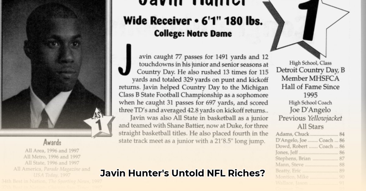 javin-hunter-net-worth